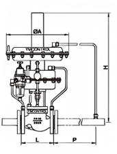 ZZYVP Self-Operated Nitrogen-Sealing Pressure Regulating Valve
